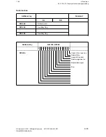 Preview for 257 page of Siemens SINUMERIK 880 Planning Manual