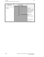 Preview for 274 page of Siemens SINUMERIK 880 Planning Manual