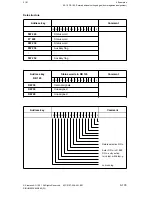 Preview for 277 page of Siemens SINUMERIK 880 Planning Manual