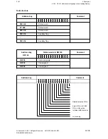 Preview for 281 page of Siemens SINUMERIK 880 Planning Manual