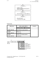 Preview for 285 page of Siemens SINUMERIK 880 Planning Manual