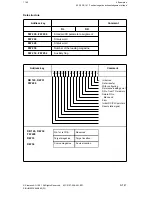 Preview for 313 page of Siemens SINUMERIK 880 Planning Manual