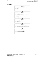 Preview for 319 page of Siemens SINUMERIK 880 Planning Manual