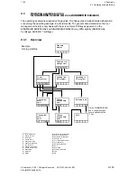 Preview for 321 page of Siemens SINUMERIK 880 Planning Manual