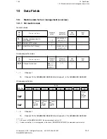 Preview for 330 page of Siemens SINUMERIK 880 Planning Manual