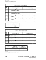 Preview for 333 page of Siemens SINUMERIK 880 Planning Manual