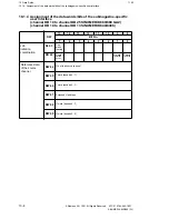 Preview for 337 page of Siemens SINUMERIK 880 Planning Manual