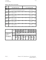 Preview for 357 page of Siemens SINUMERIK 880 Planning Manual