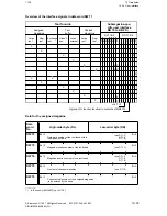 Preview for 364 page of Siemens SINUMERIK 880 Planning Manual