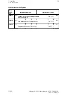 Preview for 365 page of Siemens SINUMERIK 880 Planning Manual