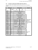 Preview for 366 page of Siemens SINUMERIK 880 Planning Manual