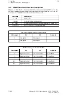 Preview for 371 page of Siemens SINUMERIK 880 Planning Manual