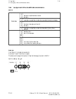 Preview for 373 page of Siemens SINUMERIK 880 Planning Manual