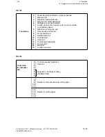 Preview for 374 page of Siemens SINUMERIK 880 Planning Manual