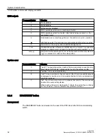 Preview for 32 page of Siemens SINUMERIK ONE PPU 1740 Series Equipment Manual