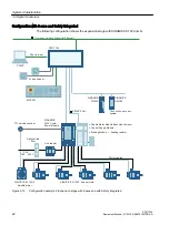 Preview for 42 page of Siemens SINUMERIK ONE PPU 1740 Series Equipment Manual