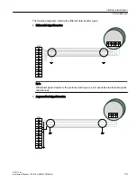 Preview for 79 page of Siemens SINUMERIK ONE PPU 1740 Series Equipment Manual