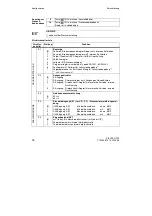 Preview for 16 page of Siemens SIPART DR19 Quick Reference