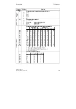 Preview for 19 page of Siemens SIPART DR19 Quick Reference