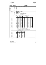 Preview for 63 page of Siemens SIPART DR19 Quick Reference