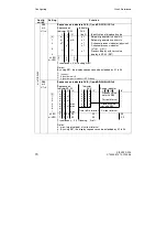 Preview for 70 page of Siemens SIPART DR19 Quick Reference