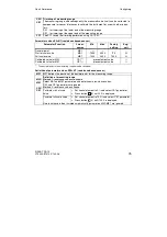 Preview for 75 page of Siemens SIPART DR19 Quick Reference