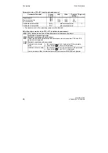 Preview for 78 page of Siemens SIPART DR19 Quick Reference