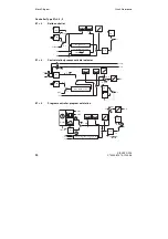 Preview for 84 page of Siemens SIPART DR19 Quick Reference