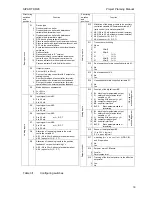 Preview for 19 page of Siemens SIPART DR20 Project Planning Manual