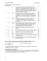 Preview for 24 page of Siemens SIPART DR20 Project Planning Manual