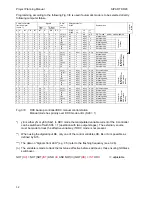 Preview for 32 page of Siemens SIPART DR20 Project Planning Manual