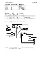 Preview for 36 page of Siemens SIPART DR20 Project Planning Manual