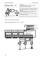 Preview for 124 page of Siemens SIPART DR20 Project Planning Manual