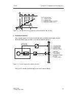 Preview for 13 page of Siemens SIPART DR21 Manual