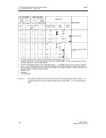 Preview for 66 page of Siemens SIPART DR21 Manual