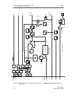 Preview for 82 page of Siemens SIPART DR21 Manual