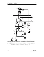 Preview for 86 page of Siemens SIPART DR21 Manual