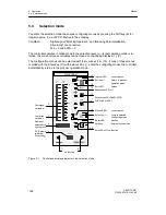 Preview for 152 page of Siemens SIPART DR21 Manual