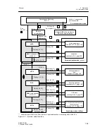 Preview for 153 page of Siemens SIPART DR21 Manual