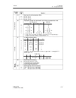 Preview for 171 page of Siemens SIPART DR21 Manual