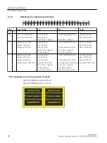 Preview for 48 page of Siemens SIPART PS100 Compact Operating Instructions