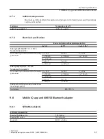 Preview for 49 page of Siemens SIPART PS100 Compact Operating Instructions