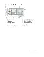 Preview for 30 page of Siemens SIPART PS2 FF Compact Operating Instructions