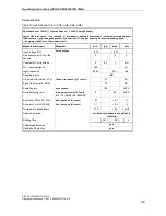 Preview for 32 page of Siemens SIPLUS CMS4000 IFN VIB-A Operating Instructions Manual