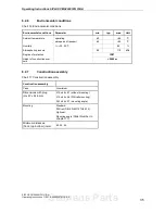 Preview for 35 page of Siemens SIPLUS CMS4000 IFN VIB-A Operating Instructions Manual