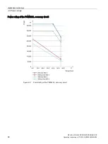 Preview for 50 page of Siemens SIPLUS HCS Series Operating Instructions Manual