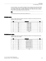 Preview for 97 page of Siemens SIPLUS HCS Series Operating Instructions Manual