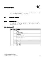 Preview for 157 page of Siemens SIPLUS HCS Series Operating Instructions Manual