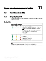 Preview for 181 page of Siemens SIPLUS HCS Series Operating Instructions Manual