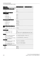 Preview for 226 page of Siemens SIPLUS HCS Series Operating Instructions Manual